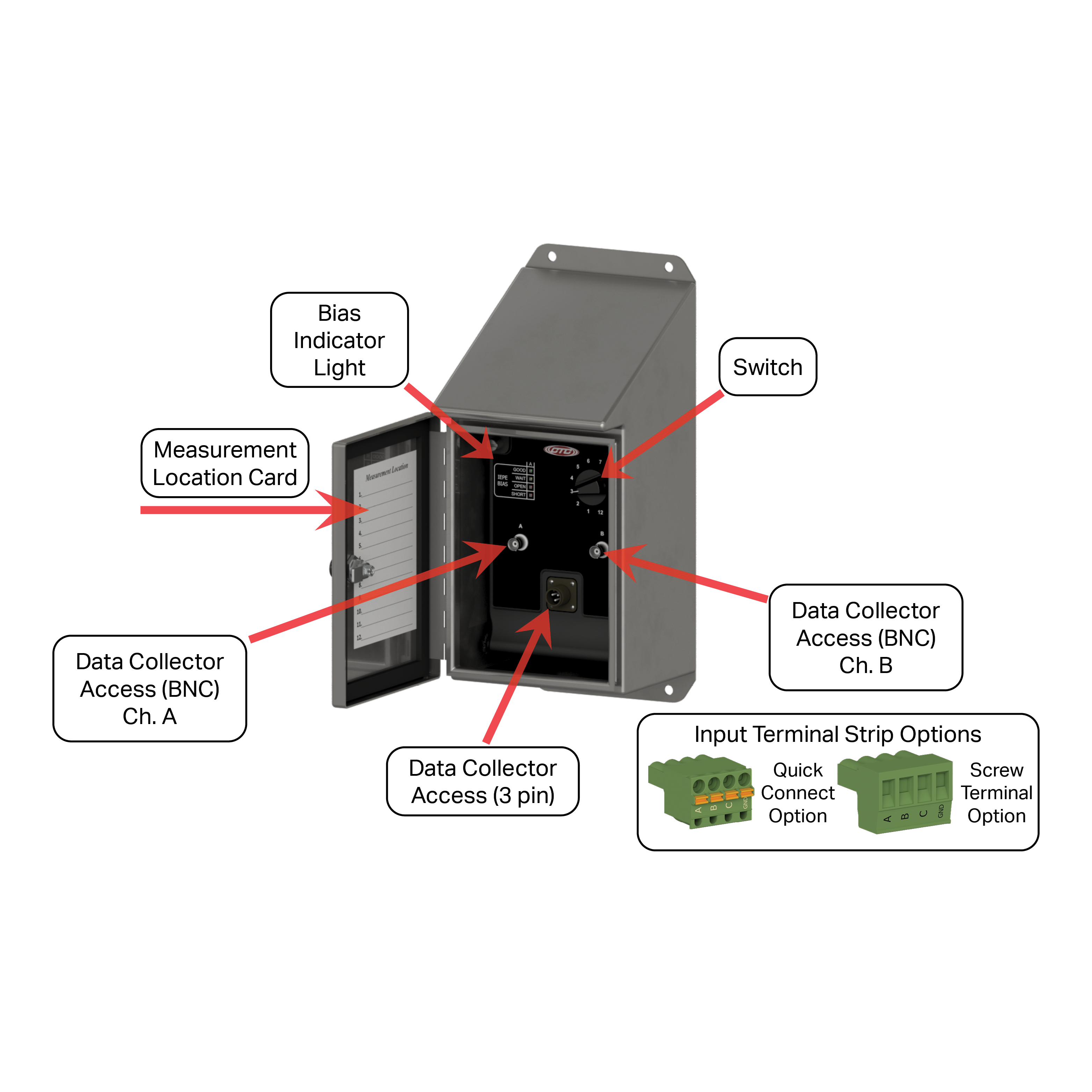 JB320 diagram